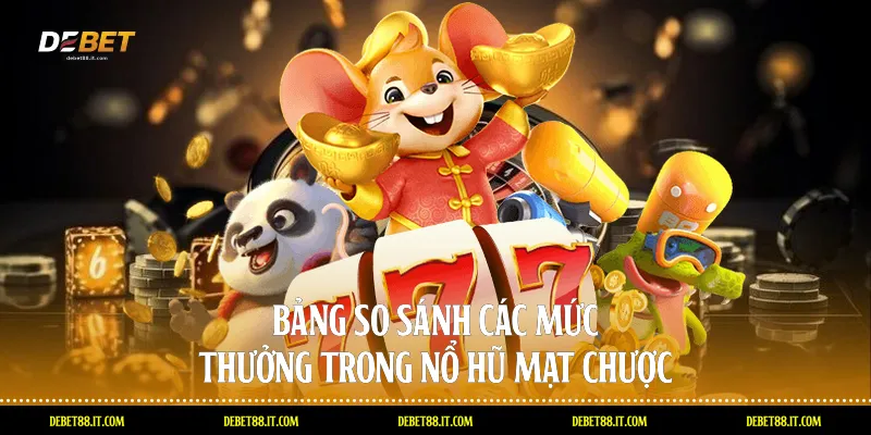 Bảng so sánh các mức thưởng trong nổ hũ mạt chược